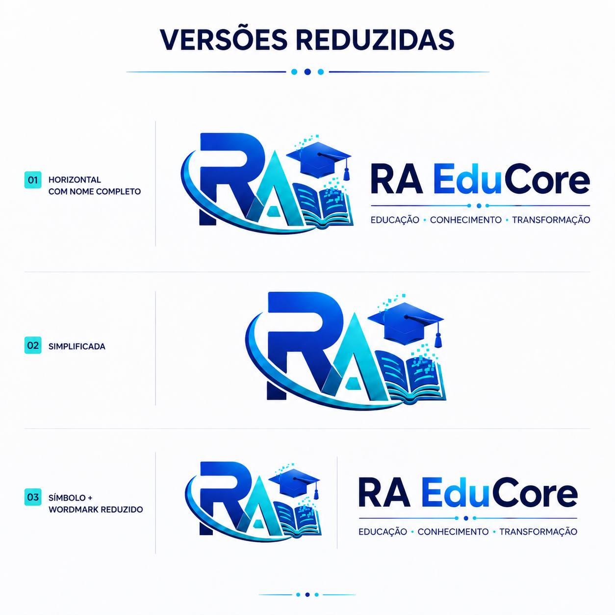 Material visual produto RA 3
